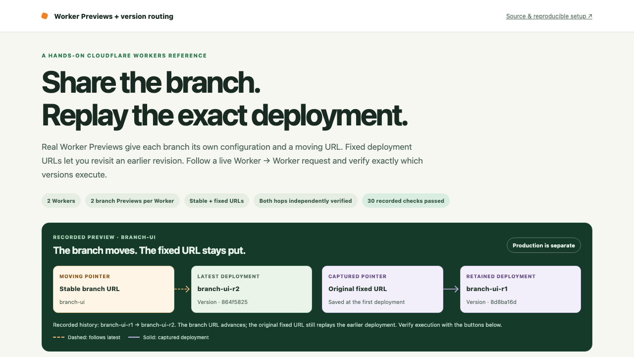Worker Previews — Pin the Whole Request Chain screenshot